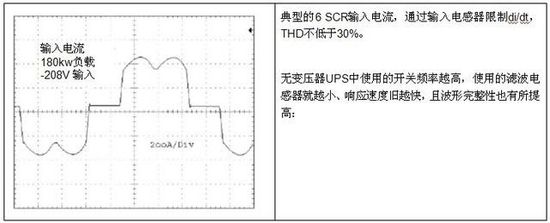無變壓器UPS在提高性能同時縮尺寸、減重量