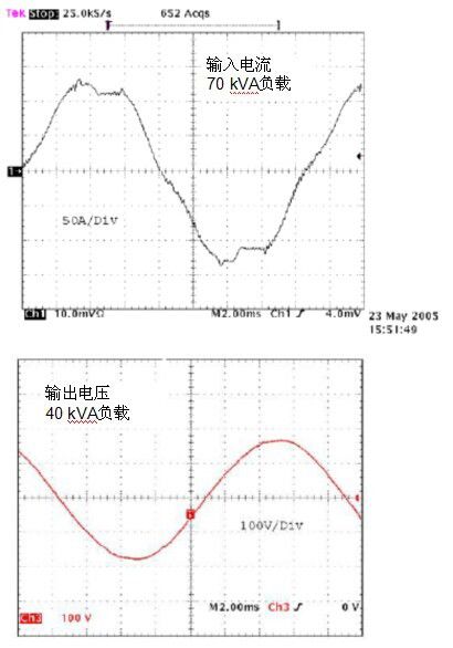 無變壓器UPS在提高性能同時縮尺寸、減重量