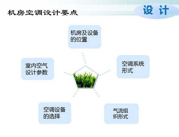 數(shù)據(jù)機房空調(diào)節(jié)能選型方案有哪些？